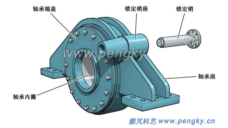 推力轴承材质耐高温标准：揭秘高温环境下的稳定之选