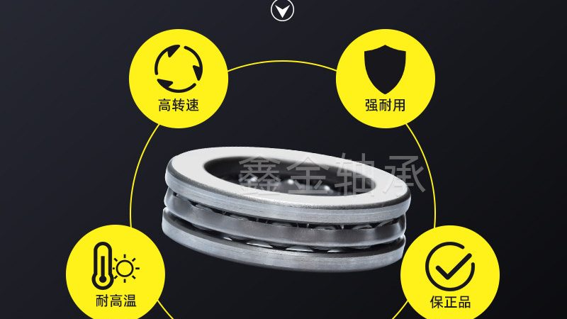 深沟球轴承6204：揭秘其关键参数与应用**